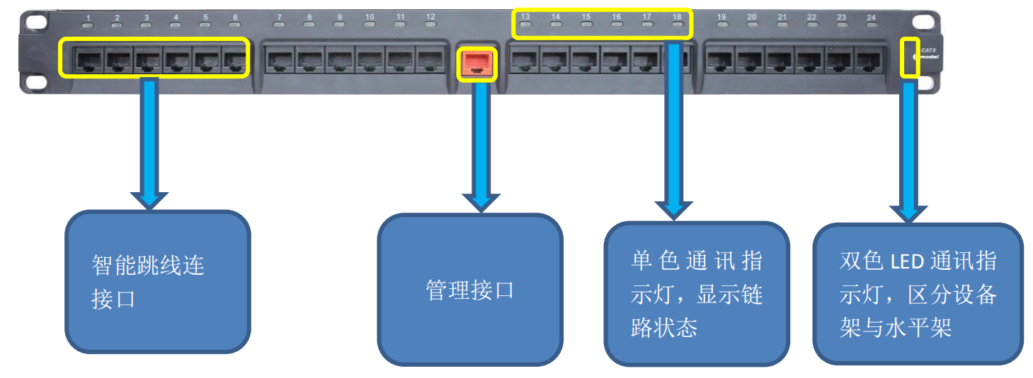 光纜生產(chǎn)廠家|礦用光纜生產(chǎn)廠家|光纜廠家|礦用阻燃光纜|mgtsv礦用光纜|礦用光纜型號(hào)和規(guī)格|國(guó)防光纜廠家|光纖光纜|adss光纜價(jià)格|海底光纜|電力光纜|層絞式光纜|通信光纜|地埋光纜|gyta53光纜|管道光纜|直埋光纜|架空光纜|opgw光纜廠家|opgw|24芯opgw光纜重量|oppc光纜廠家|非金屬阻燃光纜|非金屬阻燃光纜型號(hào)|光纖參數(shù)|軍用光纜|通信光纜